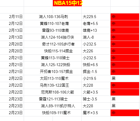 山东北海体,育训练中心,全运备战冬,sbo体育,bet9,sports官网,体育竞猜平台