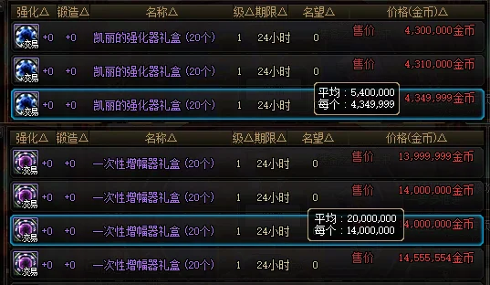 皇马世俱杯,夺冠奖金或,创历史新高,sbo体育,bet9,sports官网,体育竞猜平台