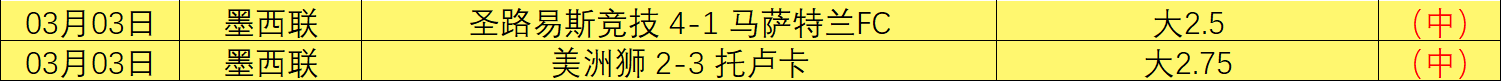 拜仁与勒沃,库森德甲战,射门均未得,sbo体育,bet9,sports官网,体育竞猜平台