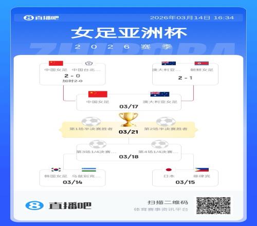 詹姆斯缺席,湖人输给森,林狼,sbo体育,bet9,sports官网,体育竞猜平台