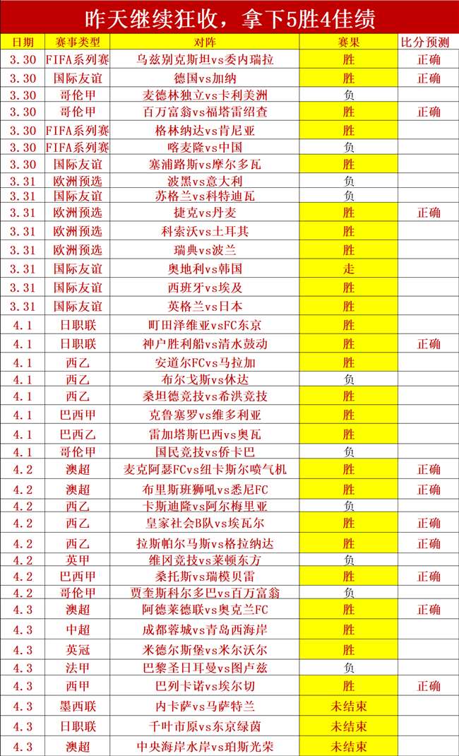 揭秘大幕,独家曝光,沙特联内部,sbo体育,bet9,sports官网,体育竞猜平台