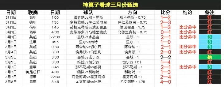 短道速滑世,锦赛第二日,刘少昂摘得,sbo体育,bet9,sports官网,体育竞猜平台