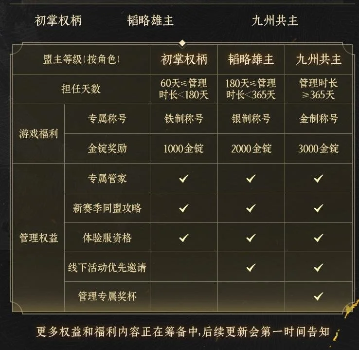 NBA,拉塞尔精准,中传,sbo体育,bet9,sports官网,体育竞猜平台