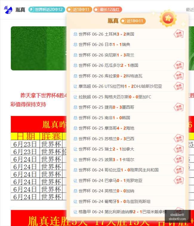 篮球信心之,世预赛突尼,斯焦点解析,sbo体育,bet9,sports官网,体育竞猜平台