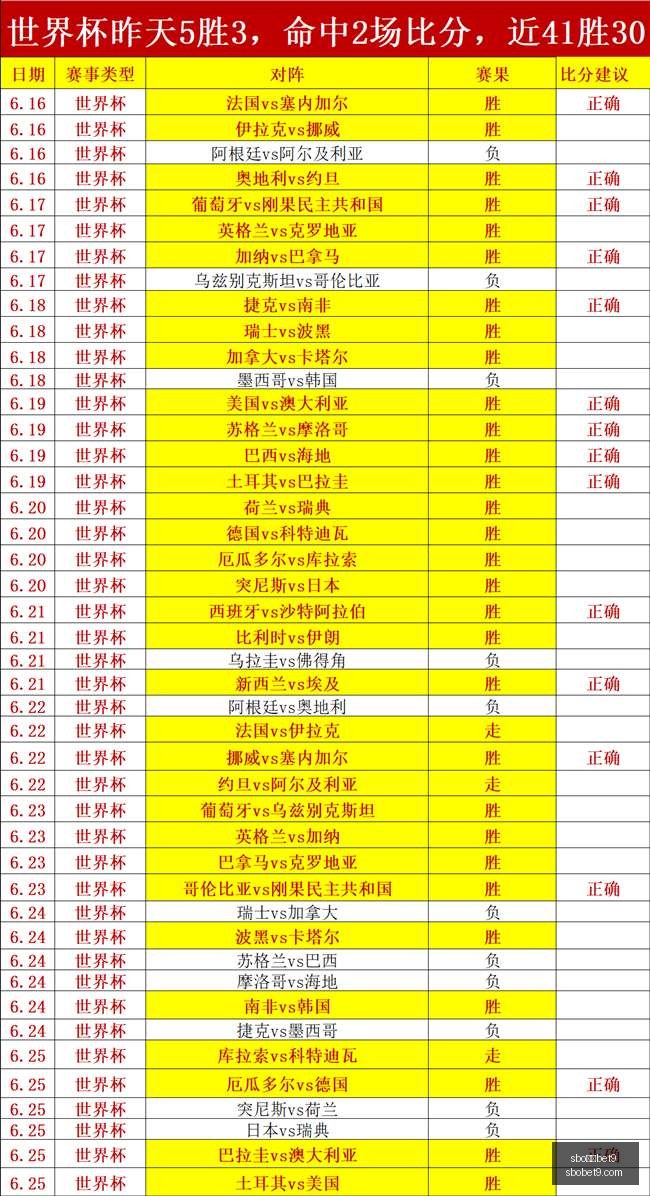 辽宁队老将,李晓旭意外,受伤,sbo体育,bet9,sports官网,体育竞猜平台
