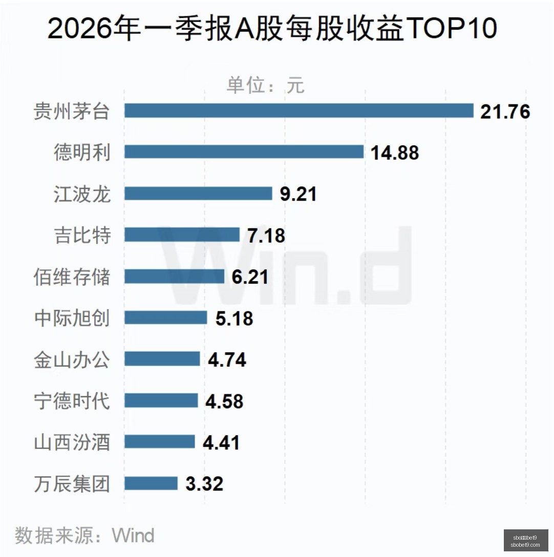 最新,布兰巴蒂剖,析国米门神,sbo体育,bet9,sports官网,体育竞猜平台