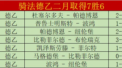王毅与埃及外交部长阿卜杜勒阿提通电话