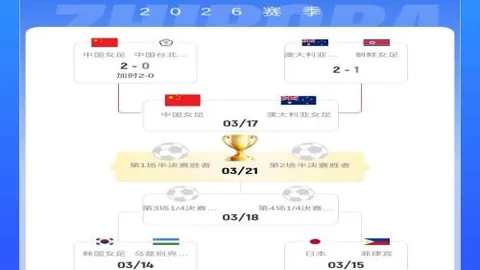 詹姆斯缺席湖人输给森林狼，浓眉哥23分11板，拉塞尔得分惨淡