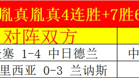 雄鹿再夺四连冠！新三巨头合力得67分，热火新星孤军奋战砍下40分