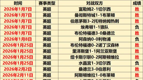 深圳2028半场战报：王梓洋破僵局，何鑫杰助力1-1武汉三镇